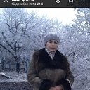 ���� ������, ������ - ��������� 12 ������ 2024 � ������ ���� ����������