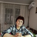 ���� ����������, ���������, 68 ��� - ��������� 2 ���� 2026 � ������ ���� ����������