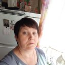 ���� �������, ��������, 57 ��� - ��������� 7 ��� 2025 � ������ ���� ����������