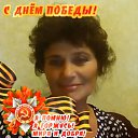 ���� �����, ���� - ��������� 6 ��� 2026 � ������ ���� ����������