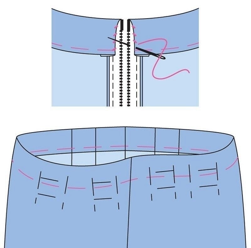 Как выполнить складки на поясе с цельнокроеной обтачкой.Аккуратные складки у пояса или по линии ... - 3