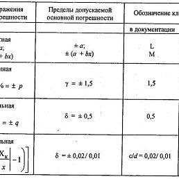 ���� �������, ������, 47 ��� - ��������� 27 ���� 2024