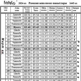 �����, ������ ��������, 42 ����