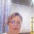 ���� Elena, ������, 54 ���� - ��������� 11 ������� 2026
