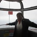 �������... �������� ������ �� ������� ���� ����������