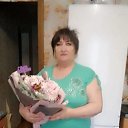 ���� ����, �����-���������, 66 ��� - ��������� 12 ������ 2025