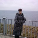 �����. 2021�. �� ������� ���� ����������