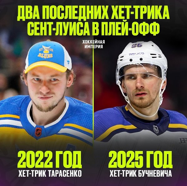 Павел Бучневич - первый игрок Сент-Луиса.с 2022 года с хет-триком в Кубке Стэнли - последним был ...