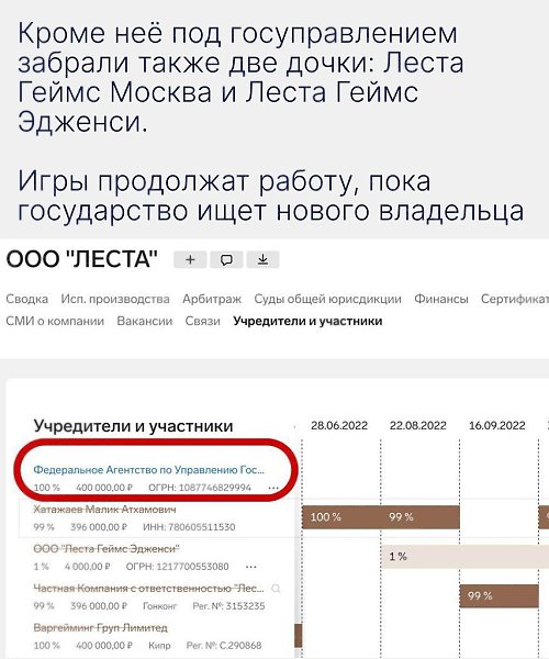 Индустрия развлечений всё чаще воспринимается не только как бизнес, но и как инструмент влияния и ... - 2