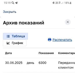 ���� ������, ������, 47 ��� - ��������� 12 ���� 2025