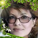 ���� Nadya *Umida*, ������� - ��������� 1 ����� 2026 � ������ ���� ����������