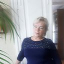 ���� ����, ������, 54 ���� - ��������� 25 ������ 2023 � ������ ���� ����������