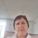 ���� �����, ���������, 55 ��� - ��������� 4 ������� 2025 � ������ ���� ����������