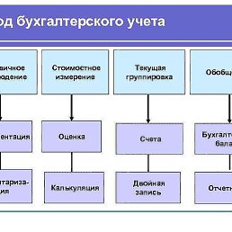 ������, �����������, 21 ���