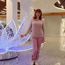 ���� Elena, ������ - ��������� 12 ����� 2026 � ������ ���� ����������