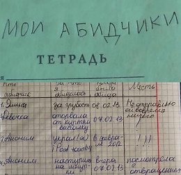 �����������