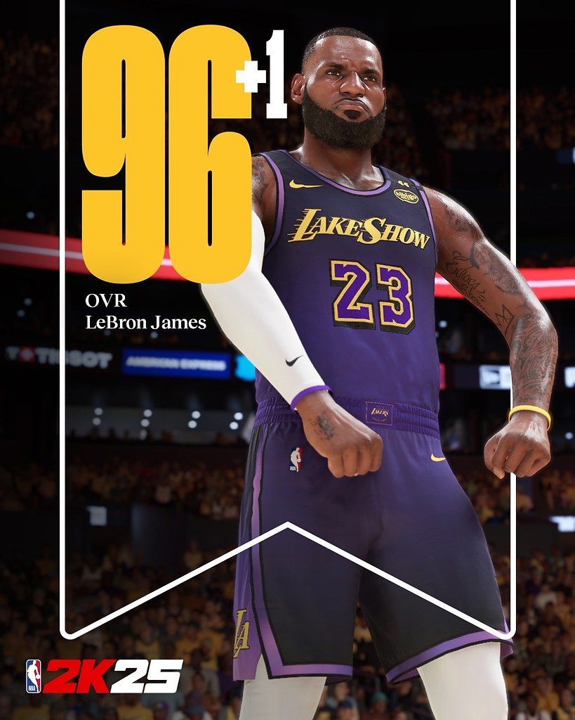     NBA 2K25:  