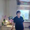 ���� ����, ��������, 65 ��� - ��������� 5 ������� 2024 � ������ ���� ����������