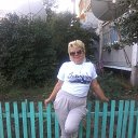 ���� Svetlana, ������, 58 ��� - ��������� 3 ��� 2026 � ������ ���� ����������