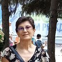 ���� �����, ����, 65 ��� - ��������� 4 ���� 2024 � ������ ���� ����������