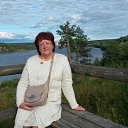 ���� ������, ����������, 66 ��� - ��������� 15 ������ 2026 � ������ ���� ����������