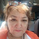  Gauhar, , 63  -  4  2023