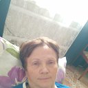 ���� �������, ���������, 70 ��� - ��������� 5 ������ 2026