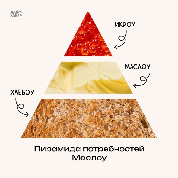 ����� ����� ����� ����������� ������ �����. ����������� ���, � ��� ���������� �������� / ���� �� ...
