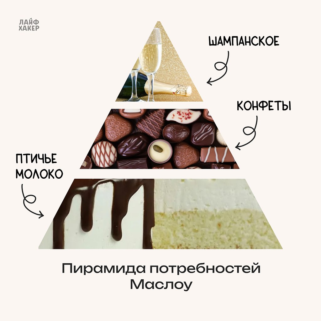 ����� ����� ����� ����������� ������ �����. ����������� ���, � ��� ���������� �������� / ���� �� ... - 6