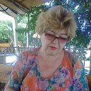 ���� �������, ������������ - ��������� 4 ������� 2025 � ������ ���� ����������