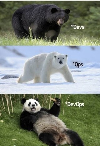 Devops- � Cloud-�������� � ��� ���������� � ��� ���� ������? � ��������� ��� ��������� ��������� ...