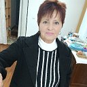 ���� Nadia, ������� - ��������� 25 ������ 2025 � ������ ���� ����������