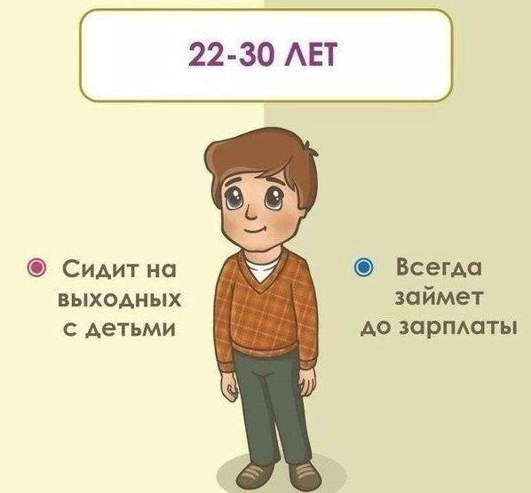 ����������� - 7