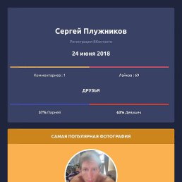 ������ ������������, 45 ���, ��������