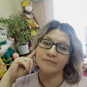 ���� ��������, ��������, 47 ��� - ��������� 27 ������� 2023 � ������ ���� ����������