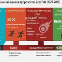 ���� �������, ������, 42 ���� - ��������� 7 ����� 2026 � ������ ������ ��������