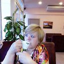 ���� Tatiana, ���� - ��������� 10 ����� 2026 � ������ ���� ����������