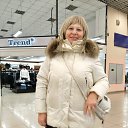 ���� �����, ��������� - ��������� 13 ������� 2025 � ������ ���� ����������