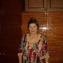 ���� Lubov, ������ - ��������� 22 ��� 2025 � ������ ���� ����������