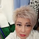 ���� Svetlana Sidorova, ������ ��������, 62 ���� - ��������� 25 ������ 2026 � ������ ���� ����������