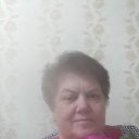 ���� �������, �����������, 64 ���� - ��������� 14 ��� 2026 � ������ ���� ����������