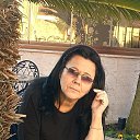 ���� Nadezhda, ���������, 69 ��� - ��������� 1 ���� 2025