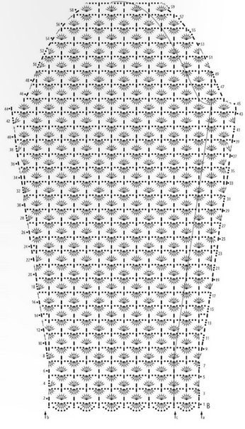 ������� ������� - 5