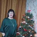 ���� �����(������ �� ���), ������������ - ��������� 2 ������ 2025 � ������ ���� ����������