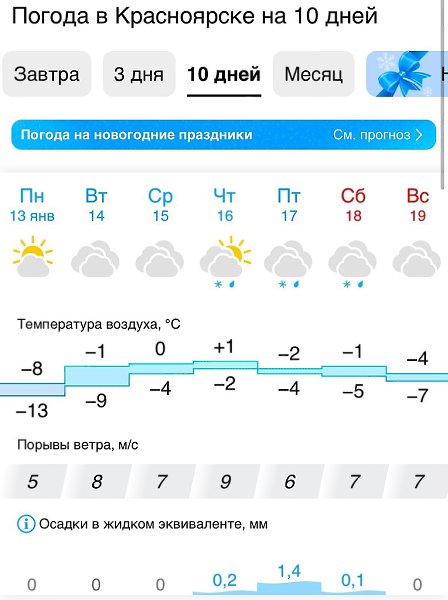 Потепление до +1 градусов ожидается на этой неделе в Красноярске. Поделиться новостью: vk.cc/cAf8Kc ...