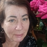 �����, 64 ����, �����������