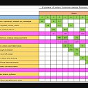 ���� ���������, �������������� - ��������� 14 ������� 2025 � ������ ������ ��������