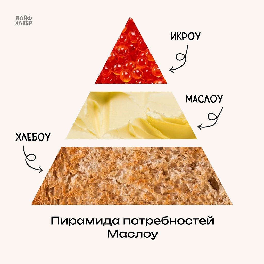 ����� ����� ����� ����������� ������ �����. ����������� ���, � ��� ���������� �������� / ���� �� ...