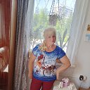 ���� �������, ����� - ��������� 7 ������� 2026 � ������ ������ ��������