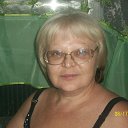 ���� ������, ������������, 65 ��� - ��������� 1 ������ 2024 � ������ ���� ����������